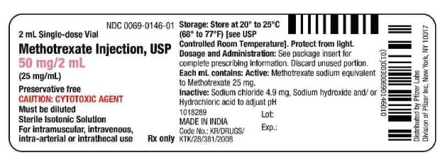Pfizer injectables label